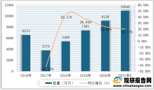文章配图-7