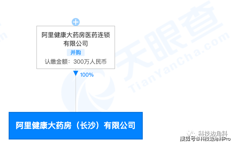 6a6fe20fe2d74a009eb45498a89bbb3e.png