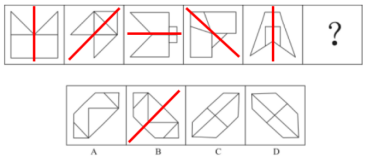 选项|2022国考行测图形推理：对称图形之新型考点