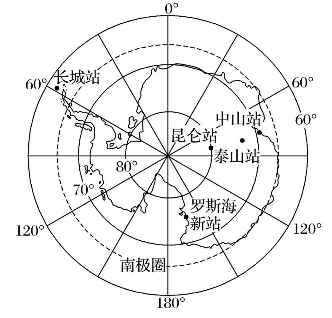 試題速遞2022屆高三一輪專題複習訓練1經緯網專題訓練