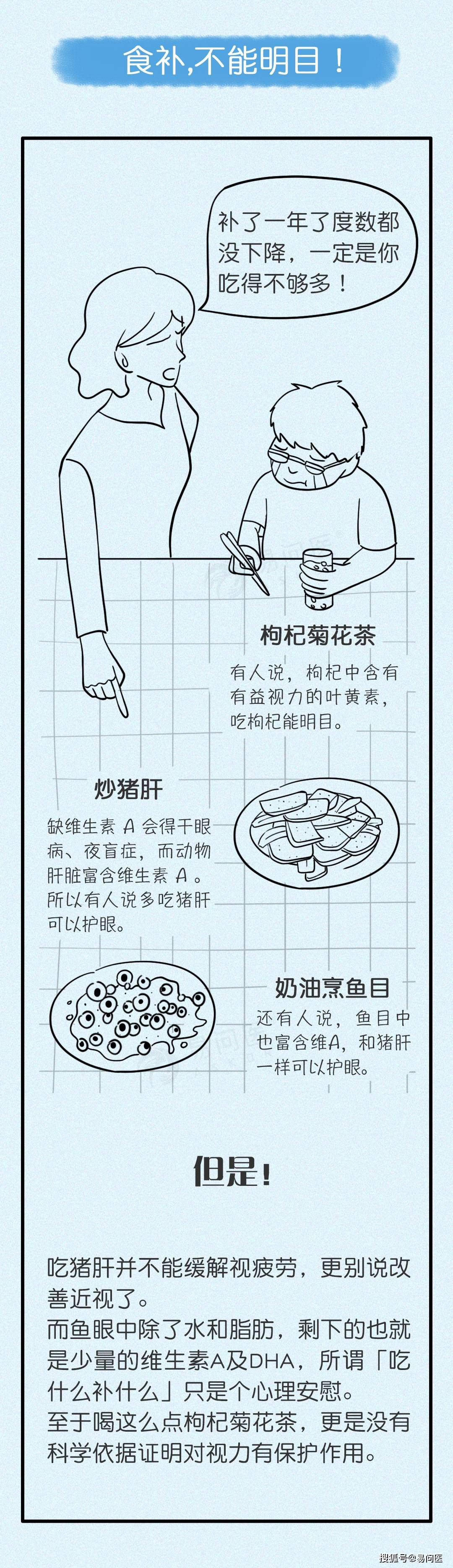 科普|多看绿色真的没用！别再相信这些护眼方法了！