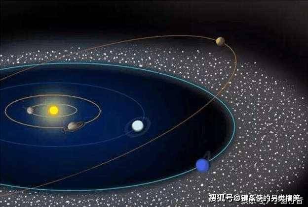 原创科学家在柯伊伯带发现了它,质量比冥王星还重,导致冥王星被除名