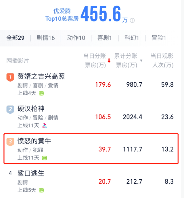 全网热度榜网站 33118ead30ab4320ad4fb570594d70a4.png