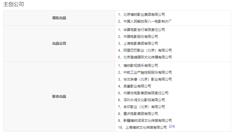 电影|《长津湖》创历史片单日最高票房纪录，机构预计国庆档票房将达50亿