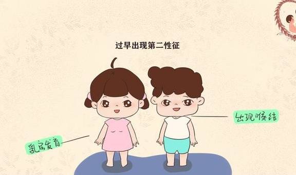 吃什么才能让身体长高 a6f3afac12184dc5add9084726f425ac.jpeg