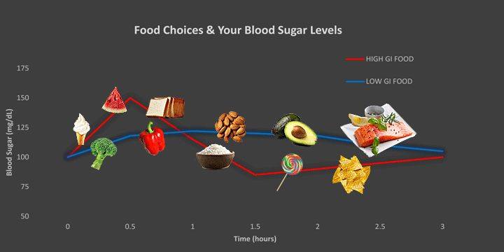 Kcal|早餐怎么吃？这4个原则要牢记