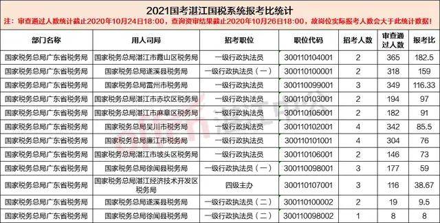 乐平市人口2021总人数_河南总人口全国第三,2021高考人数高居榜首,孩子不容易