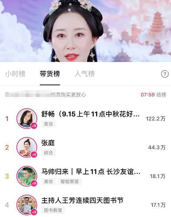 舒畅直播带货一次多少钱 08cdd49f44c64dd79b3c7ffff1ddb744.jpeg