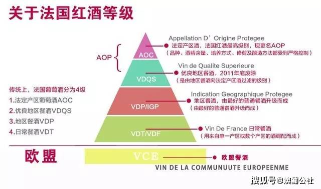 Europ|这种酒，你千万别买贵了！