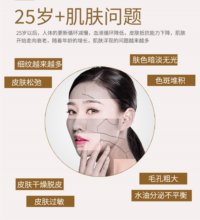 关键词主打抗衰护肤是贩卖焦虑？要想看起来年轻你只需做到这两件事