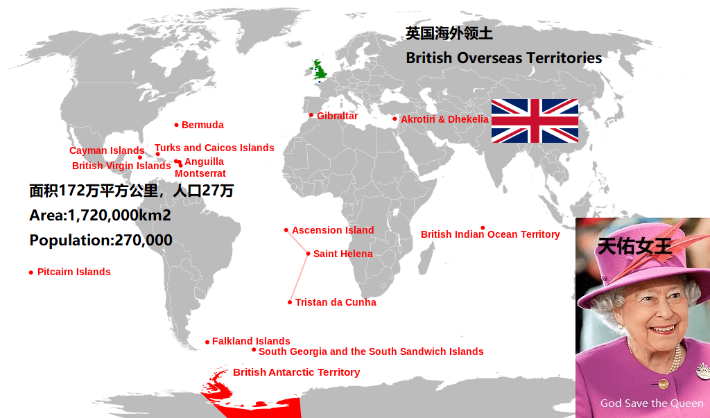 原创英国仍有14块海外领土:面积172万平方公里,人口27万,遍布4大洋