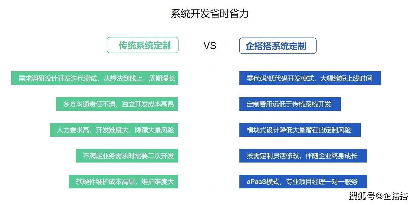 如何选择好的平台 bafa828dc4754d818eed75c51ddcceef.jpeg