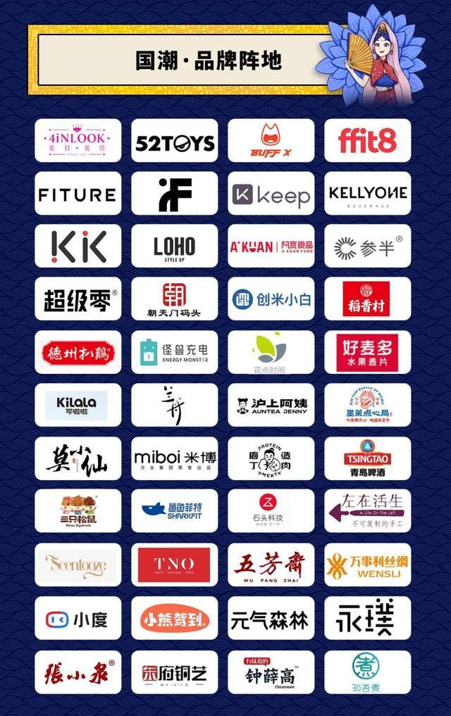 品牌一年卖200亿，年轻人的颜值新战场 |“吸睛”新观察