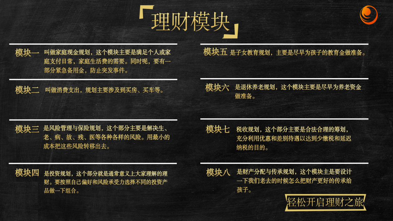 正确理财配置顺序—科学理财离不开正确的资产配置