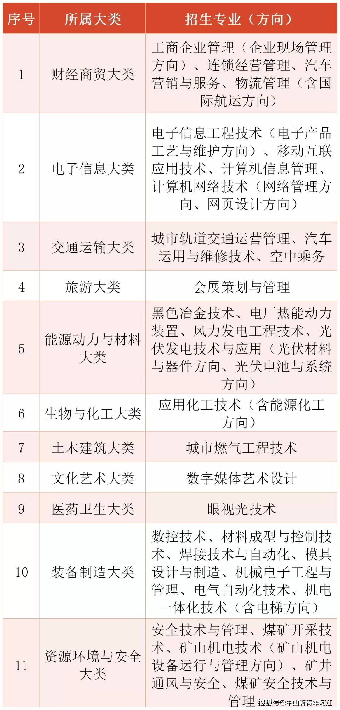 藤县人口有多少2021_藤县人民法院召开2021年中层部门负责人述职述廉会议(2)