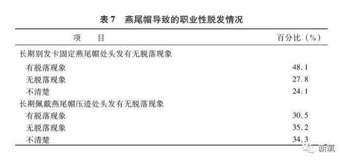 职业化 谁规定空姐必须穿紧身包身裙的？