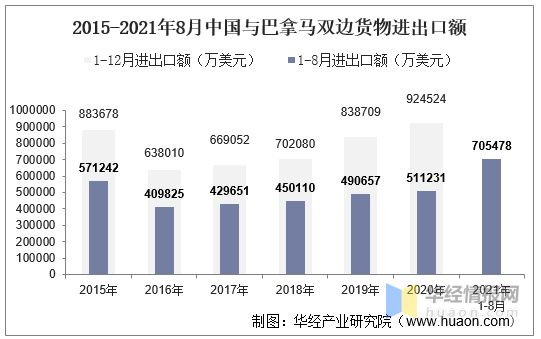 知道贸易差额怎么算GDP_中美贸易战第一枪打响 特朗普指示考虑调查中国知识产权(3)