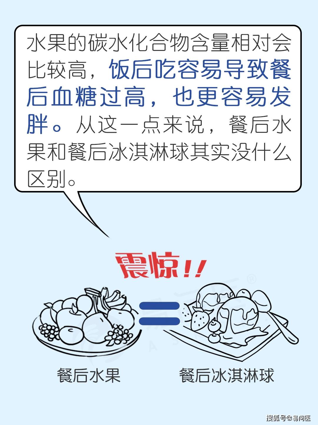 信息|水果和药饭前吃更好？这几件事，饭后做更好！