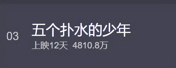 因为|《扑水的少年》扑了，上映12天仅4800万票房，导演“卖惨”也没用