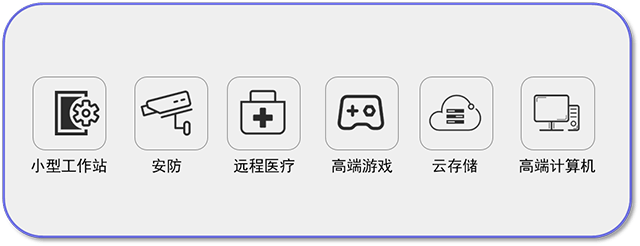 电源|导入行业领先技术，金泰克DDR5内存蓄势待发