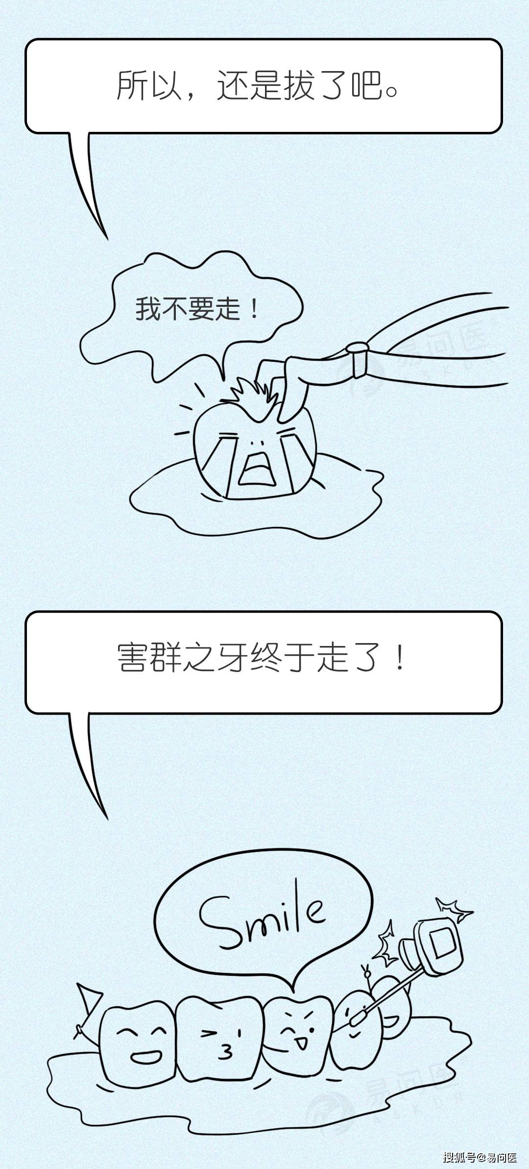 药品|智齿不是病不拔“真要命”