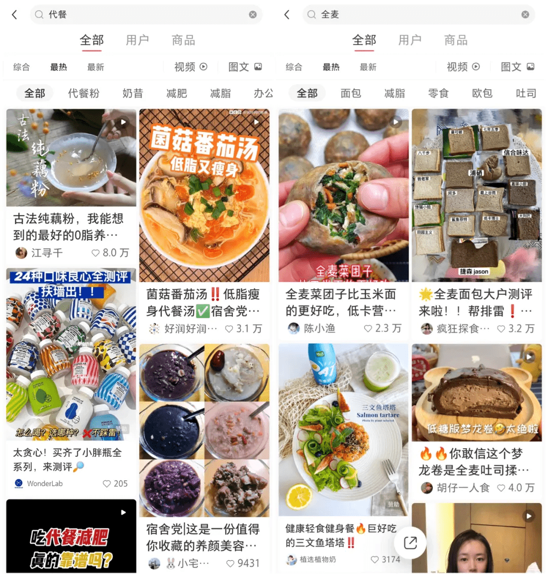 食品|元气森林投资的田园主义翻车，轻食代餐“越吃越胖”？