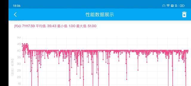 方面|一加 9RT 上手体验：“务实”直屏旗舰