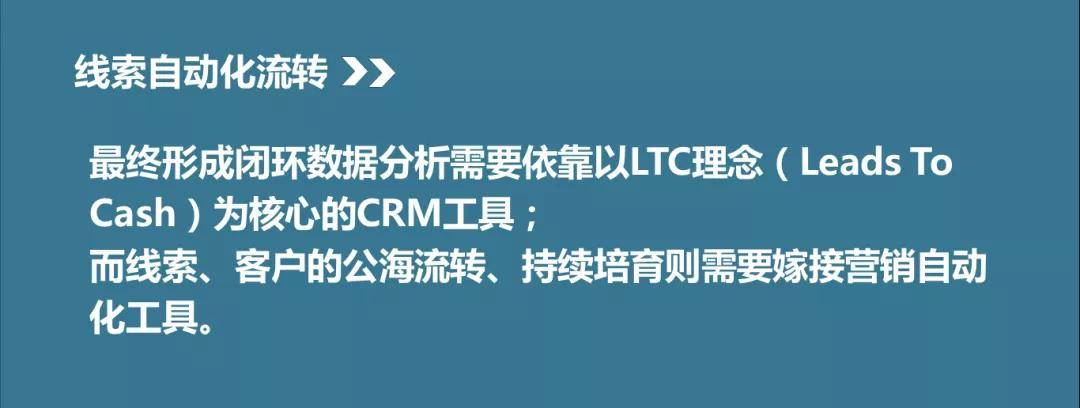 部门|是否总被Diss市场线索质量差？那是因为你还不知道SDR！