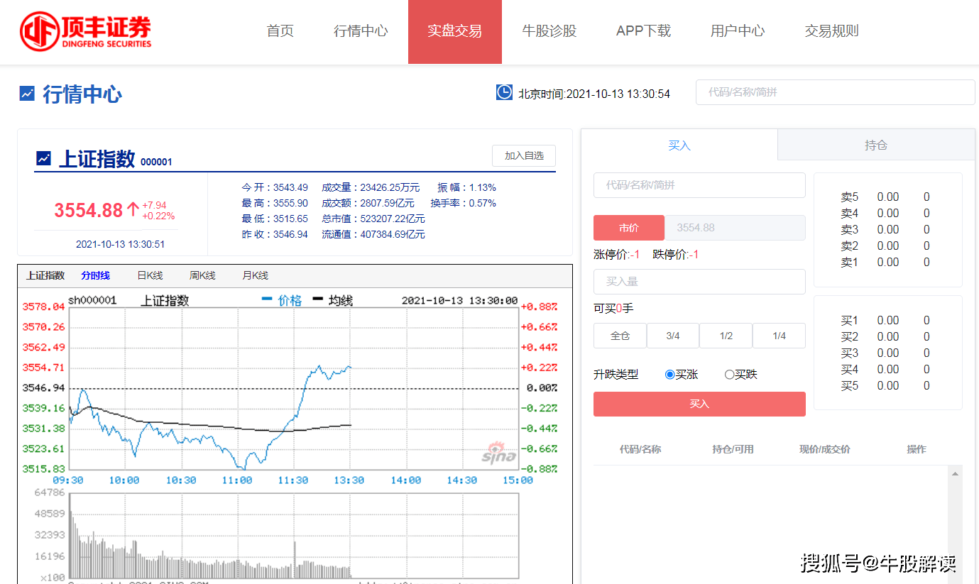 炒股|顶丰证券手机炒股配资平台| 指数走势分化 这个板块警惕风险!