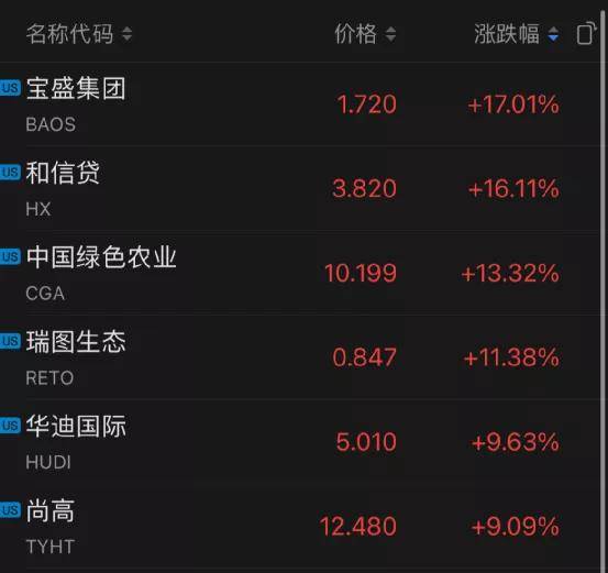 苹果股票今天跌多少 a8c564b1c11a405e9247bec5b05014cc.jpeg