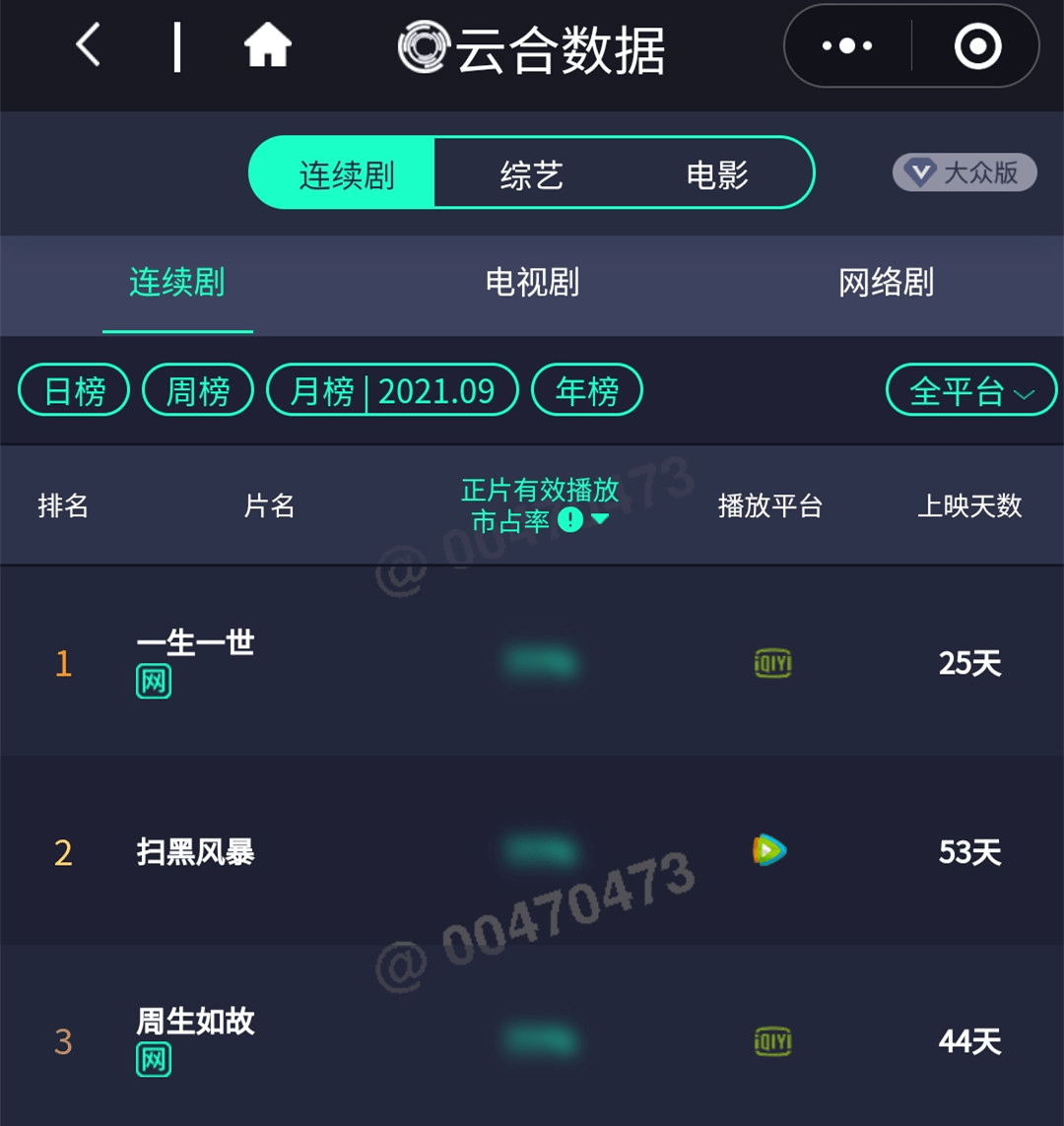 一生一世|专访 | 《一生一世》制片人：“小火慢炖”的爱情，氛围感甜剧“进化论”