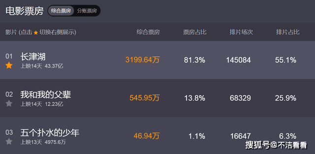 来客|韩寒首部监制电影，《扬名立万》提档双十一，刘循子墨执导