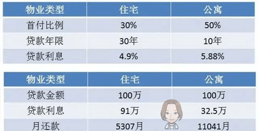 廣州市人口_广州11区常住人口:白云区374.3万,花都区164.24万