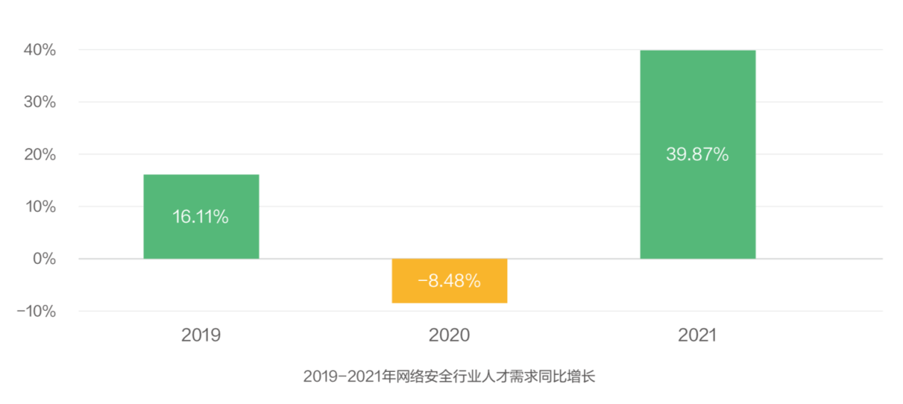 安恒招聘_青州安恒金融招聘银行刷卡员(3)