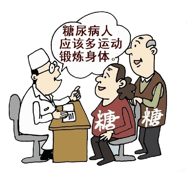 肾脏|西医不会告诉你对抗糖尿病的秘方