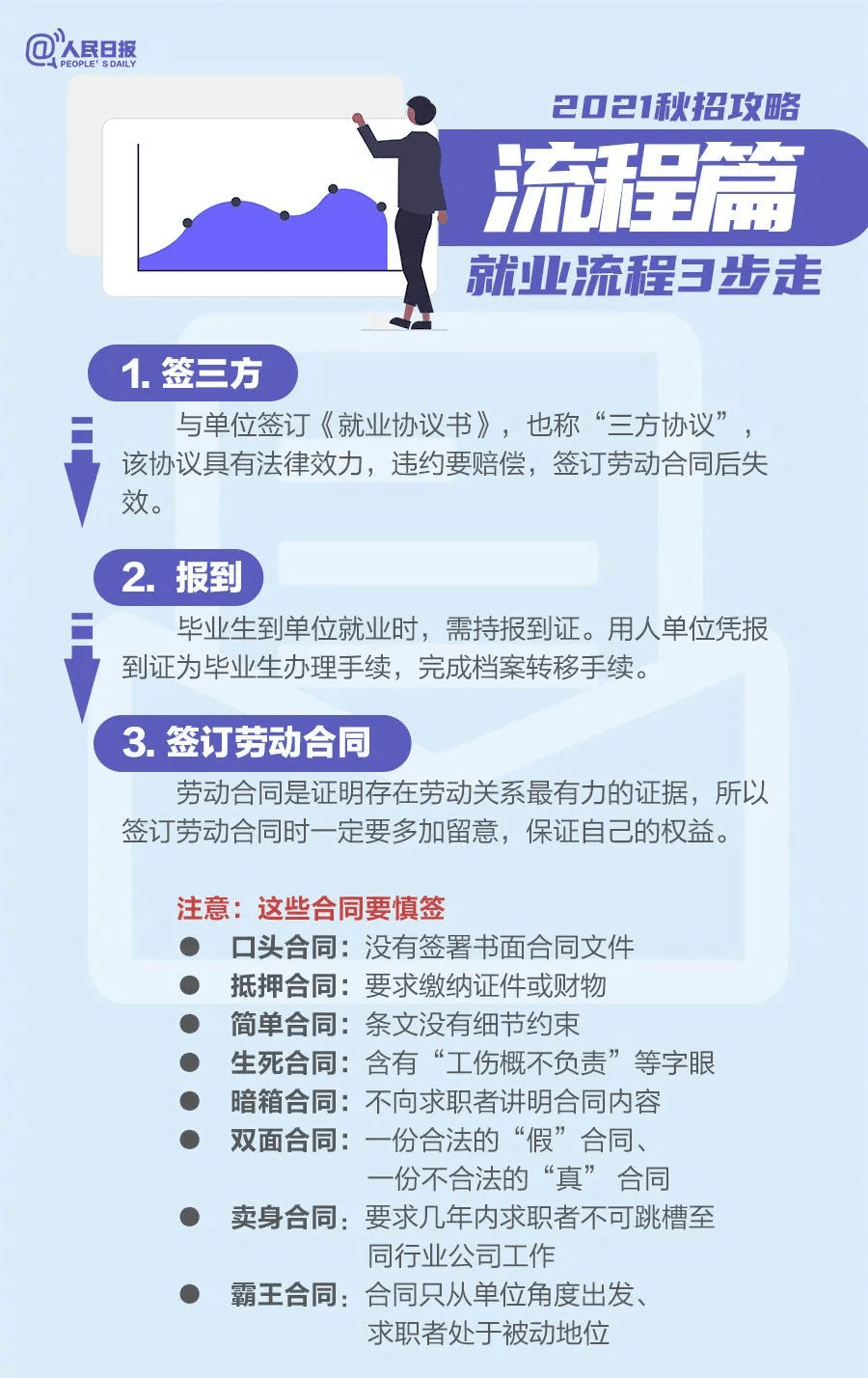 d2aee6b491a749bdb2404d52adf27bef.png