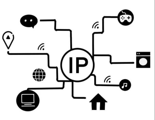 ipv6网络是什么意思