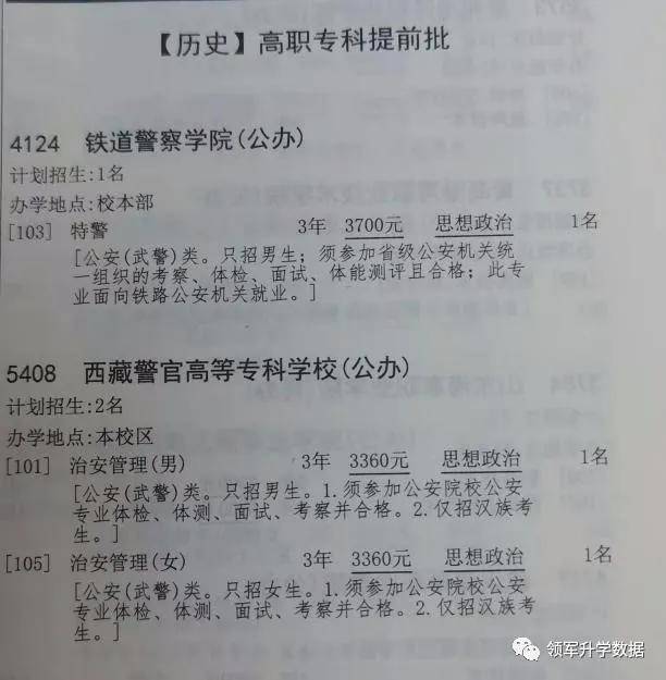 河南警察学院培训处_河南警察学院学生处_河南警察学院分数线