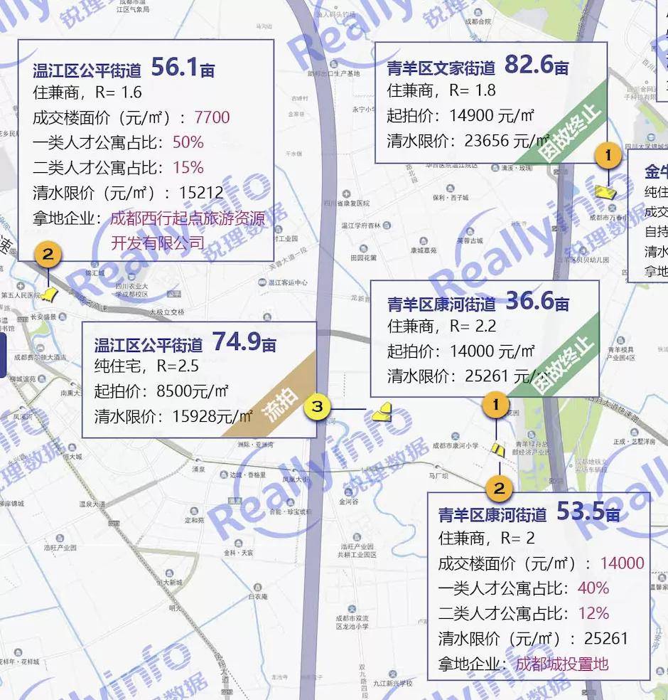 成都中心这三宗地块建面超百万方青羊区2021年读地手册发布