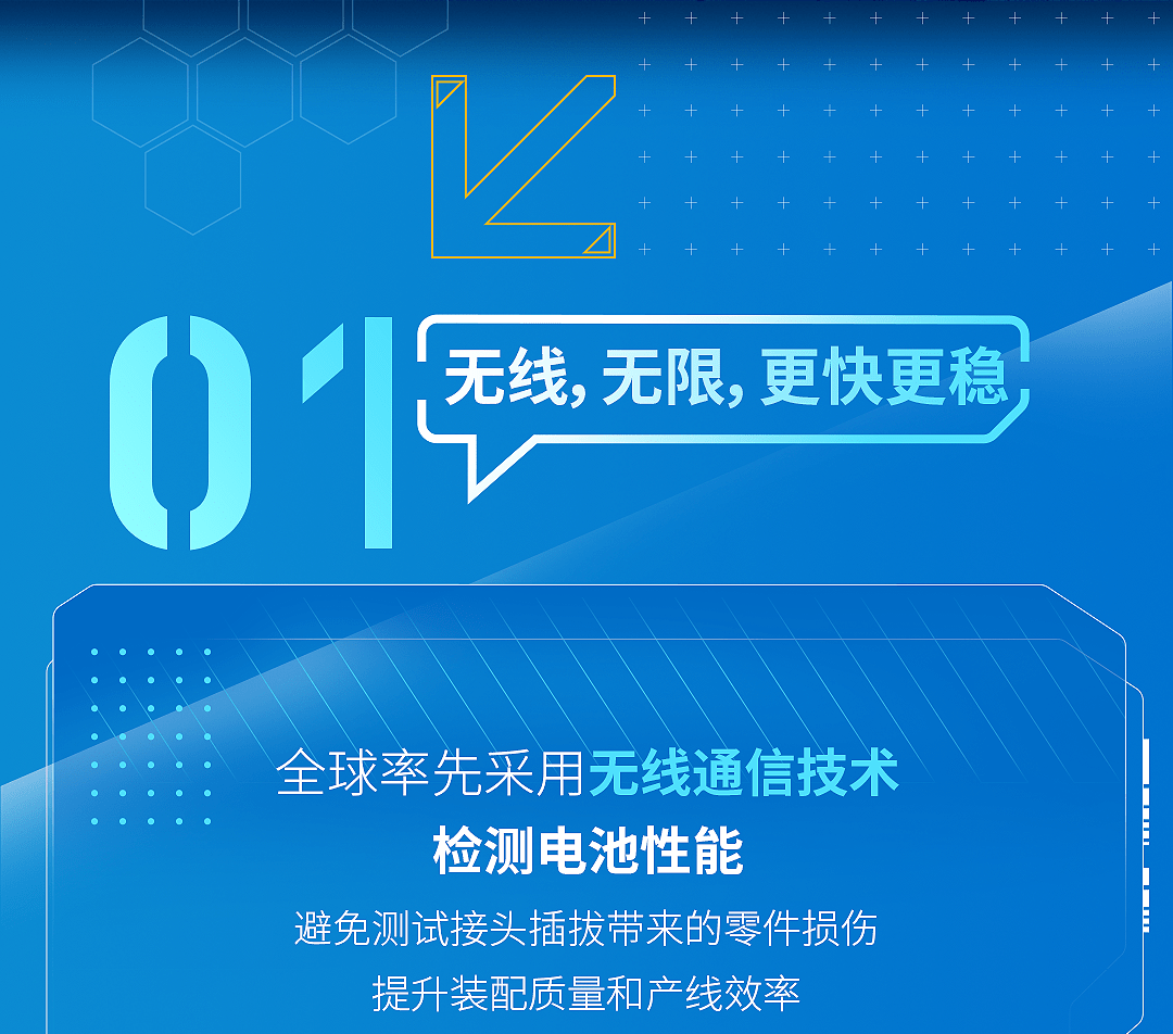 所有人,奥特,工厂,奥特|@所有人！来探秘奥特能超级工厂