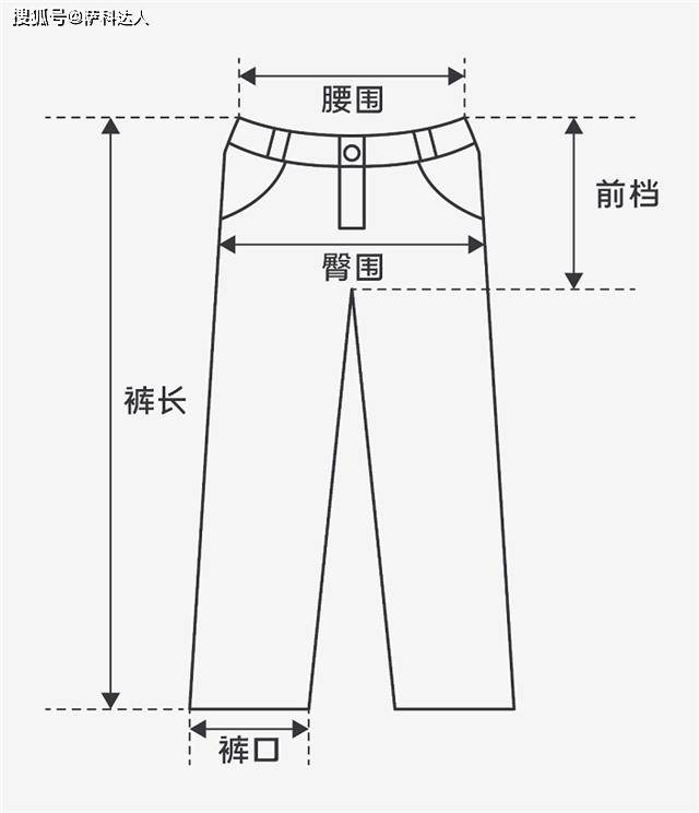 喇叭裤 阔腿裤别穿了吧！今年流行这4条裤子，好看、显瘦又时髦