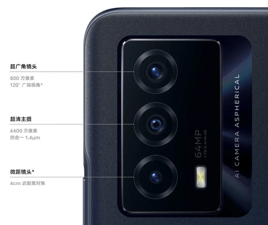 层层越级——这就是1899元起的iQOO Z5给我的体验