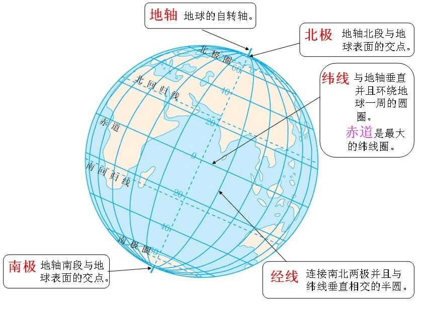 北纬35度地图图片