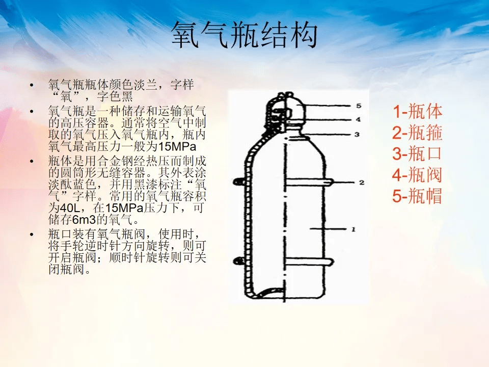 气焊招聘_文登信息港招聘 文登信息港最新招聘 文登信息港 文登之窗招聘 第19页 文登之窗 文登信息港