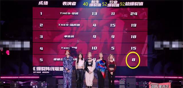 总决赛|韩红都叫一声“璇姐”的陈卓璇，直接在后台泪崩，到底怎么回事？