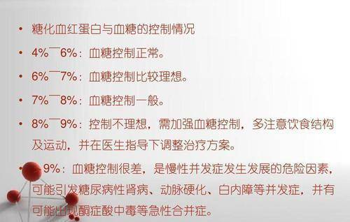 控制|什么是血糖控制的金标准？减少高血糖和低血糖风险，医生给出建议