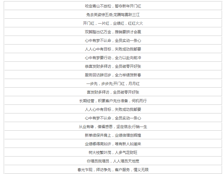 排行榜口号_2022开门红虎年口号首选推荐