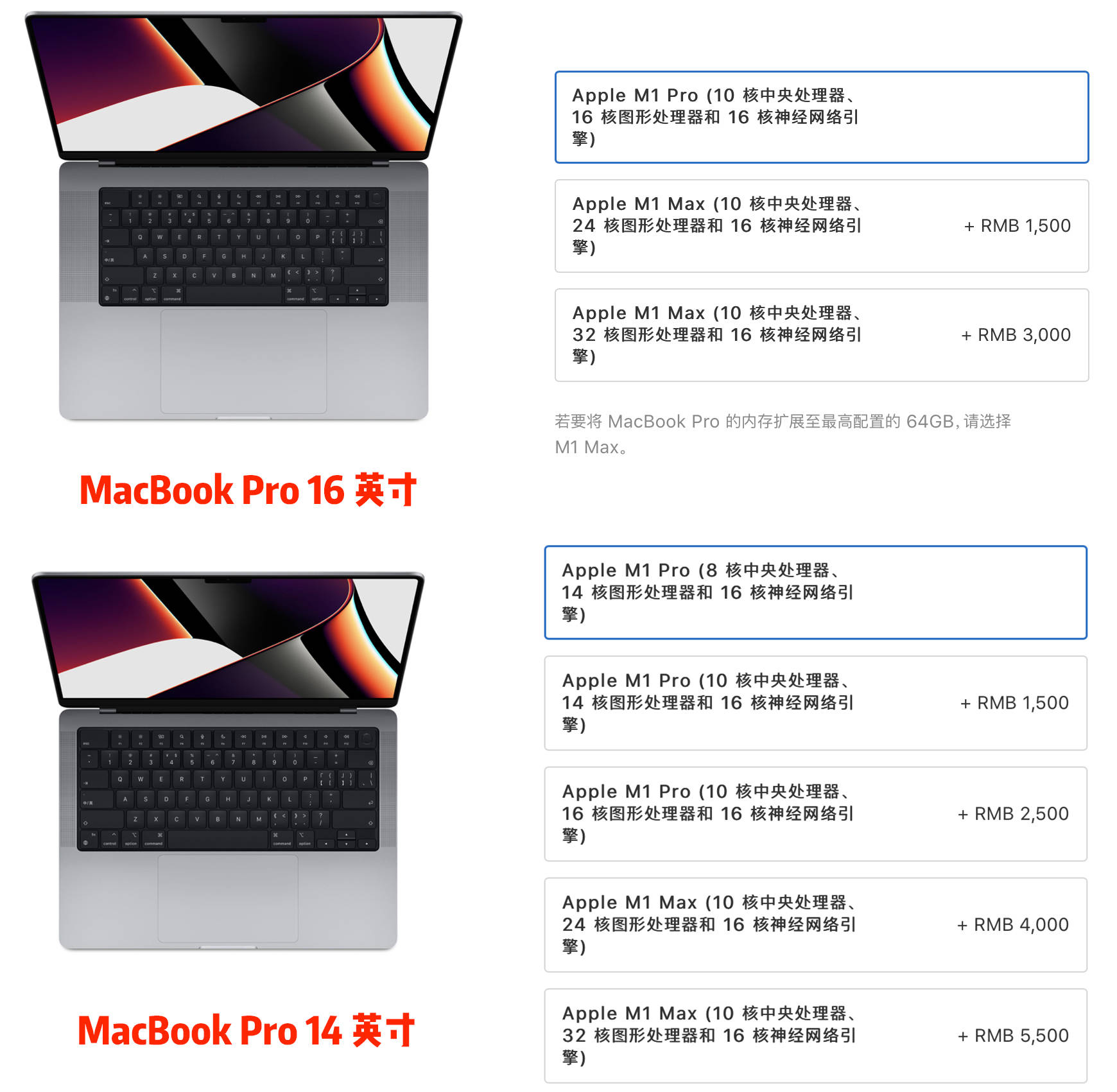 系列|苹果炸场发布会总结：AirPods3和MacBook Pro，M 系列最强芯都来了