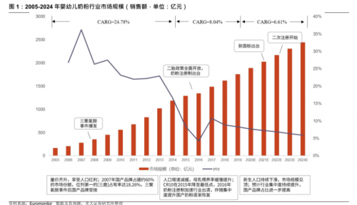 西宁常住人口2021_西宁各区县常住人口 男女比重 最新统计公报发布(3)