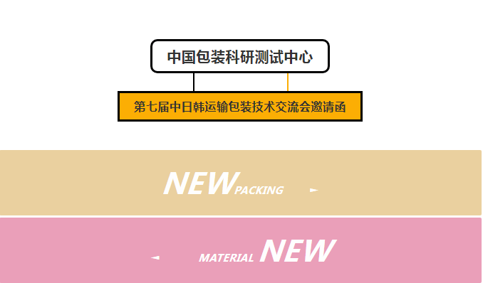 在追赶日韩中成长 中国显示技术的蜕变之路 电视机 全网搜
